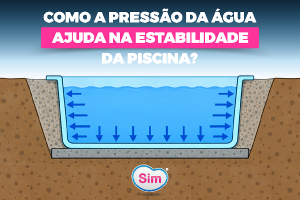 Como a Pressão da Água Ajuda na Estabilidade da Piscina?