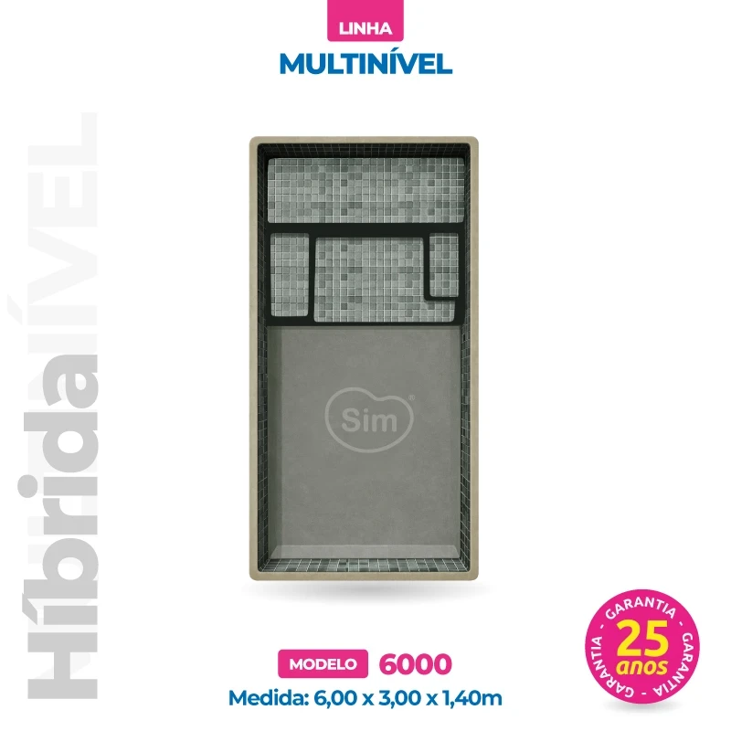 Modelo Multinível Híbrido